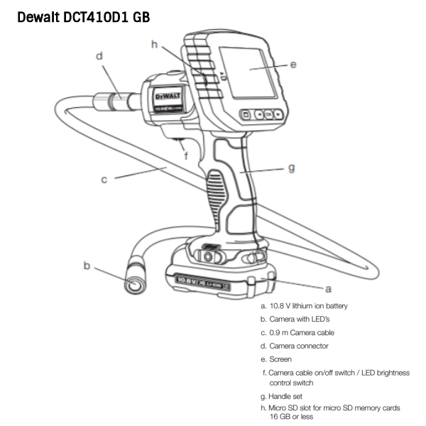 Dewalt inspection camera cheap 20v